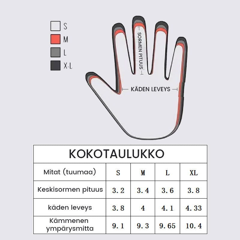 🔥Sconto del 50%🎉Guanti invernali impermeabili unisex con touchscree