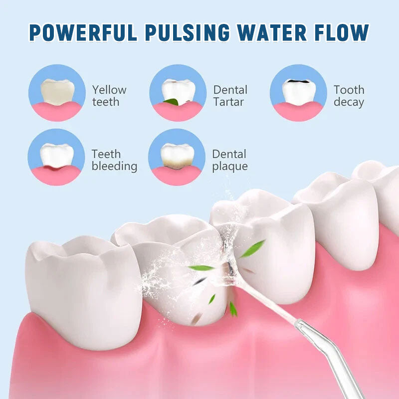 💦 Powerful water spray anytime, anywhere—a portable water flosser that easily fits in your backpack! 🎒🚗