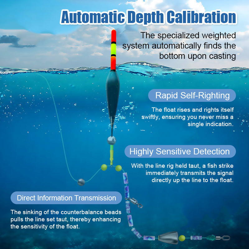 🎣Galleggiante Smart: Rilevamento automatico del fondo e abboccate istantanee 🚀