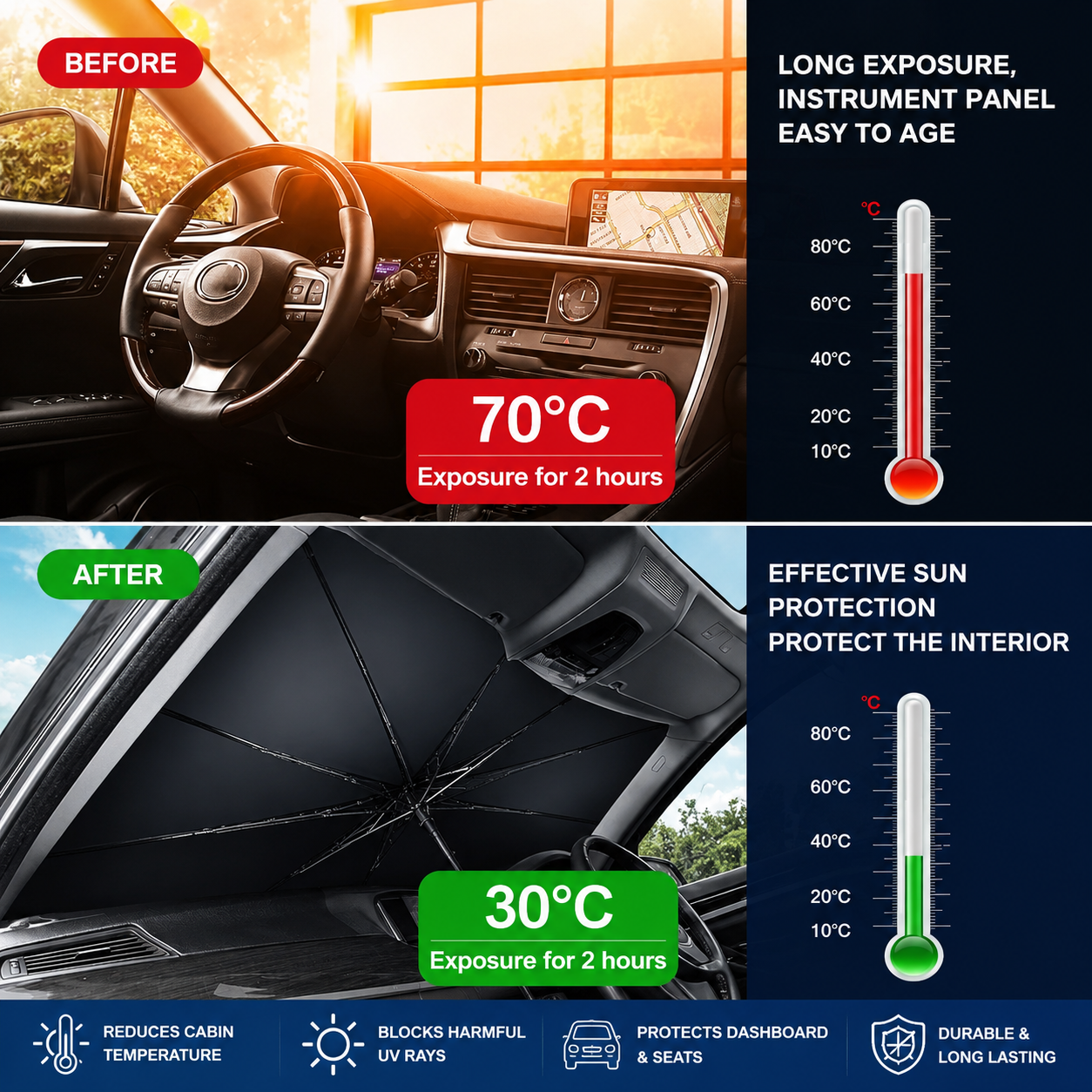 🏆Sconto del 40%!! 💕Parasole per parabrezza auto☀️
