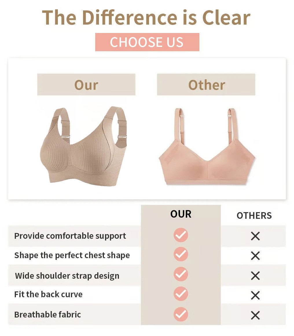 🎁 Ultimo giorno: acquista 1 e ricevi 3 confezioni gratis 🔥 Reggiseno super sostenitivo | Reggiseno push-up senza ferretto 👍 Niente più seni cadenti